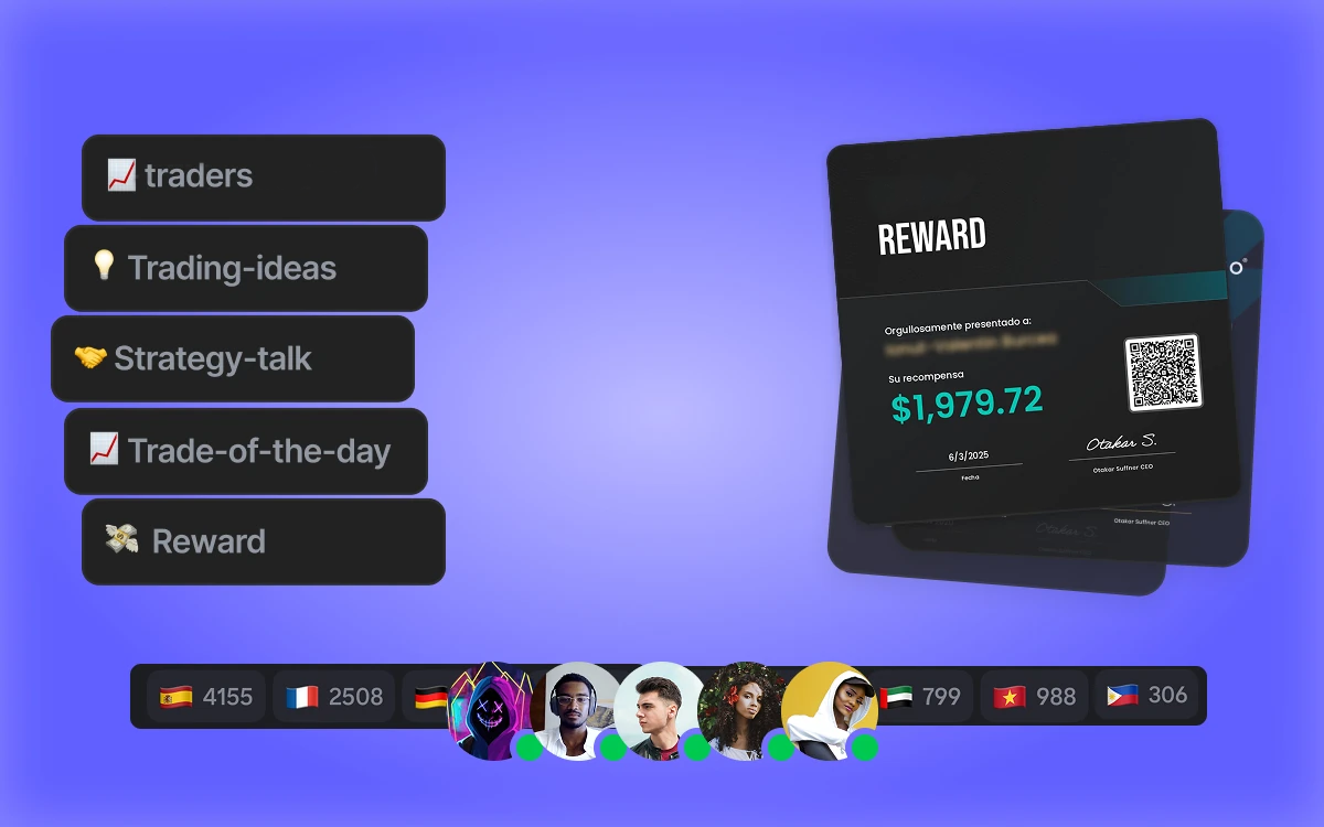 Discord